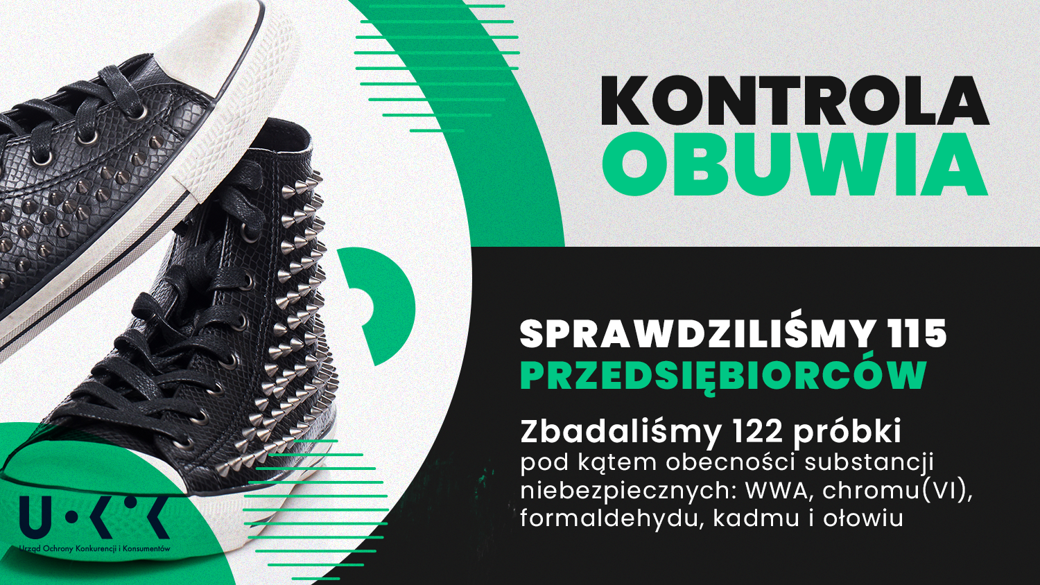 Grafika przedstawia po lewej zdjęcie obuwia, a po prawej zawiera tekst: Kontrola obuwia, sprawdziliśmy 115 przedsiębiorców, zbadaliśmy 122 próbki pod kątem substancji niebezpiecznych: WWA, chromu (IV), formaldehydu, kadmu i ołowiu.